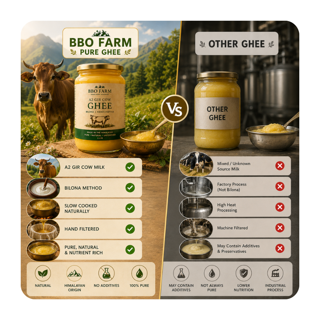 BBO Farm- Ghee